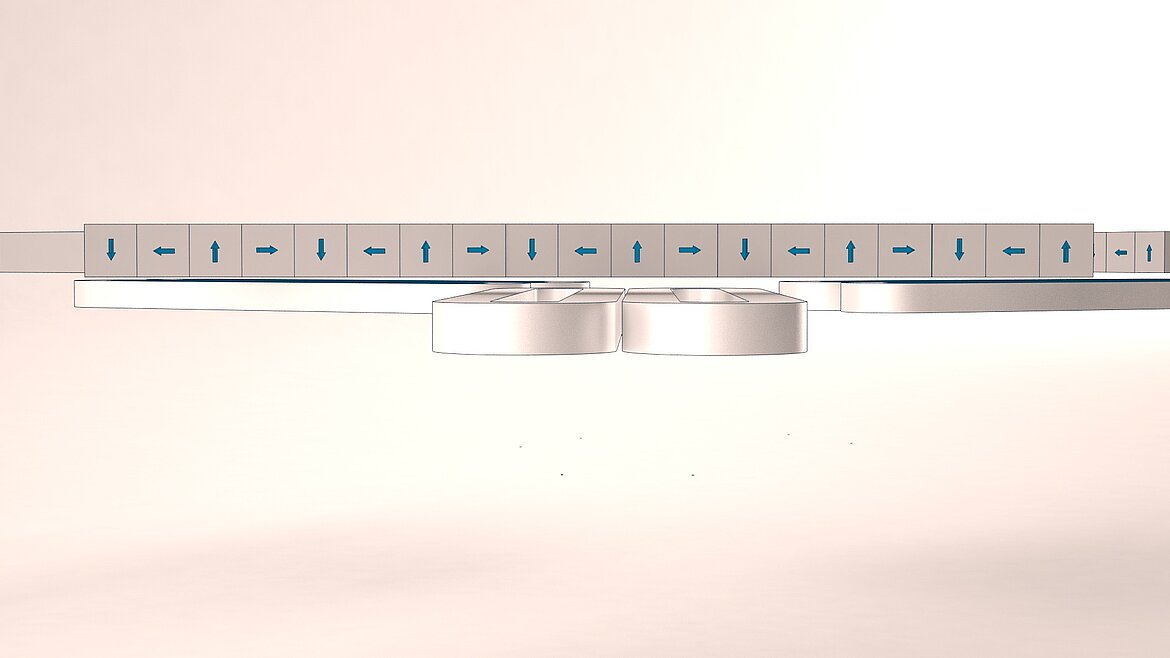 Operating Principle: Six Planar Coils and Halbach Arrays