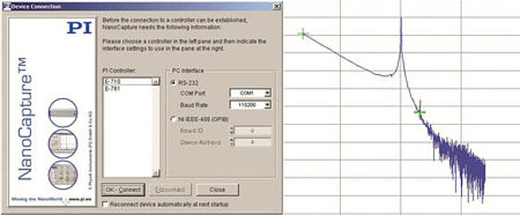 Optimized System Behavior Optimized System Behavior