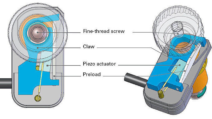 Piezo Inertia Drives